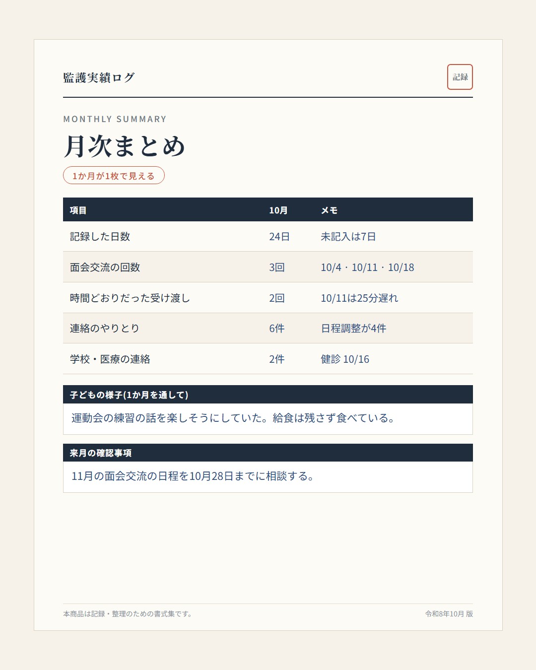 月次まとめ