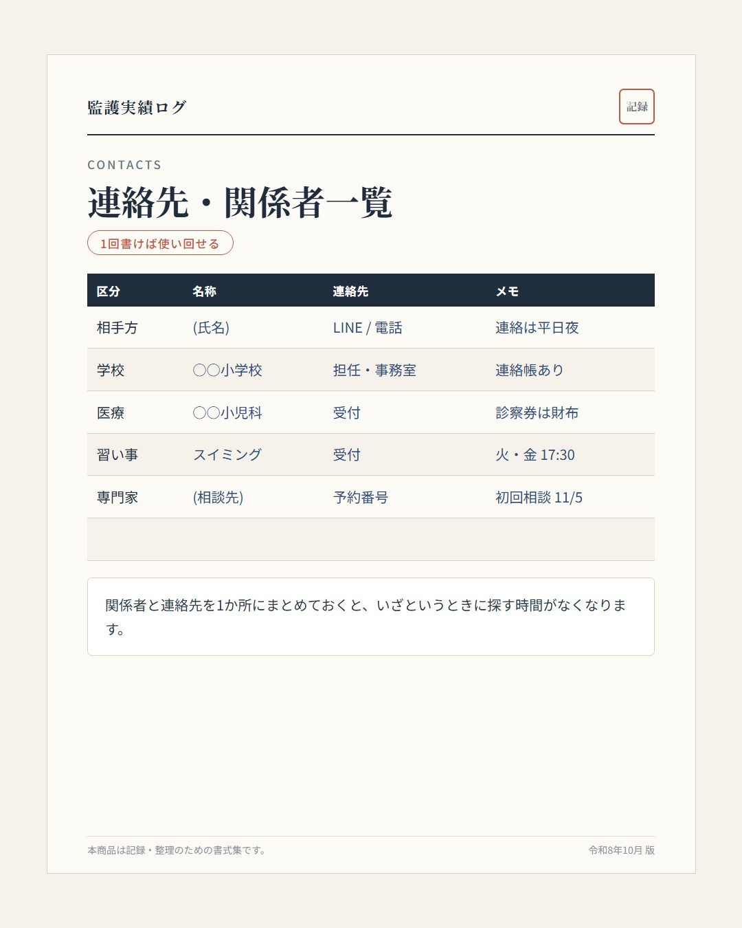 連絡先・関係者一覧