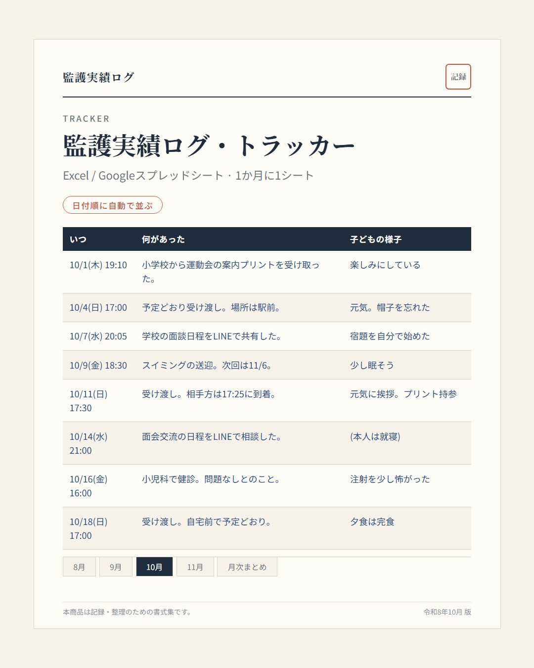 スプレッドシートのトラッカー画面